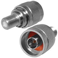 Разъём NM-FF (Cu) adaptor