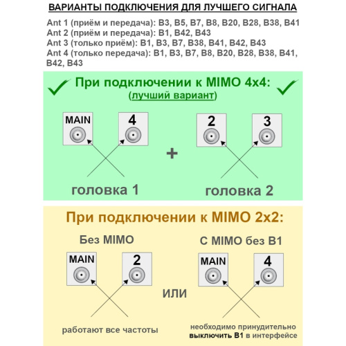 Встраиваемый роутер VT-STREET-X12 с БП 24 В фото 7