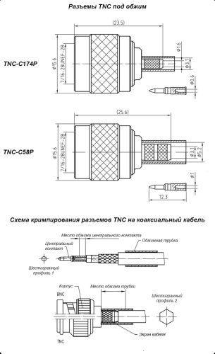 Разъём TNC-C58P фото 2