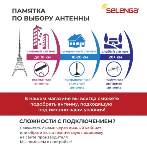 Антенна комнатная 102AВ (с усилителем) фото 5