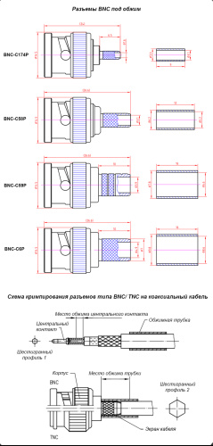 Разъём BNC-C58P RUICHI фото 2